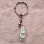 Nyckelring Moomin
